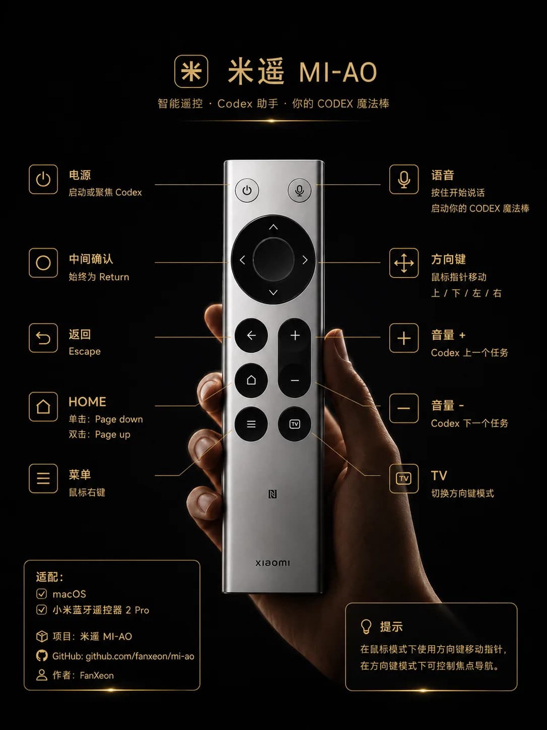 米遥 MI-AO 默认按键映射示意图